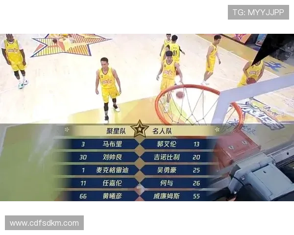 郭艾伦在星名人赛中狂砍43分率队获胜荣膺个人首个MVP奖杯